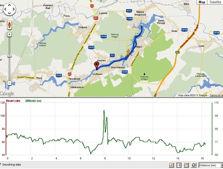 Alergare pe lac Snagov