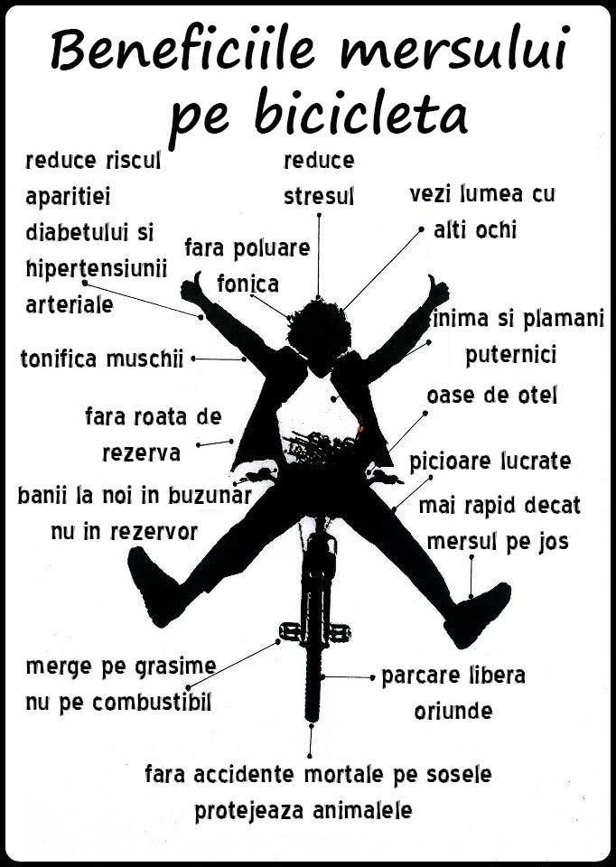 Beneficii