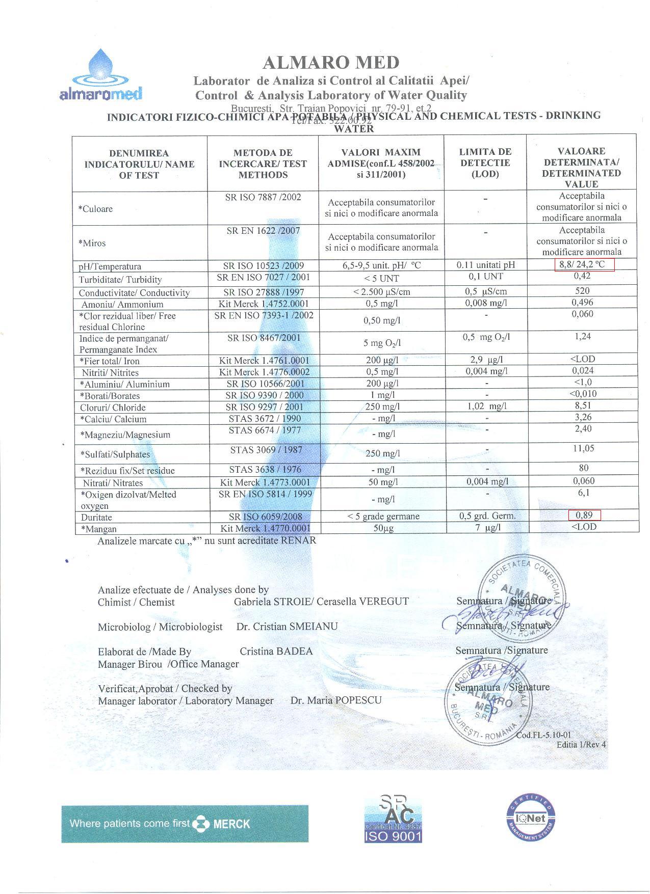Apa Perla Moldovei - pag. 2